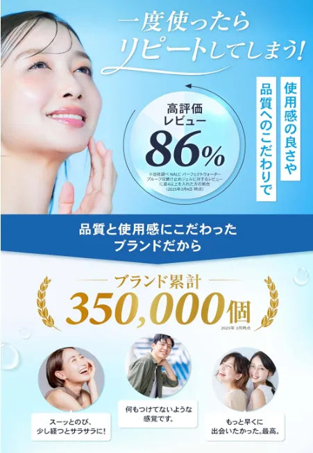 Nalc Perfect Waterproof UV Protect SPF50+ PA++++ 60g - High Protection Sunblock