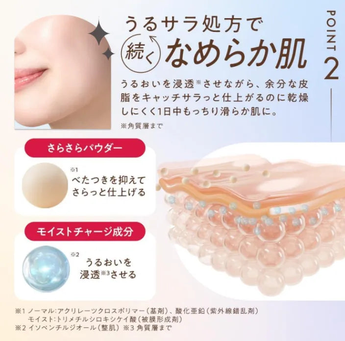 Manara Tone Up Uv (Normal) SPF50+/PA++++ - Japanese Tone Up Cream - Uv Protection Cosmetics