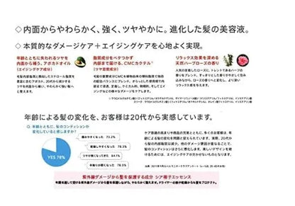 Level Lebel Io Essence Forti 100ml Leave-In Hair Treatment