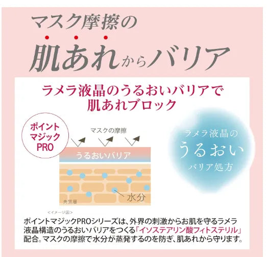 Kokuryudo Point Magic Pro Pressed Powder C10 Natural Ochre Regular Skin SPF50+/ PA ++++ 6g