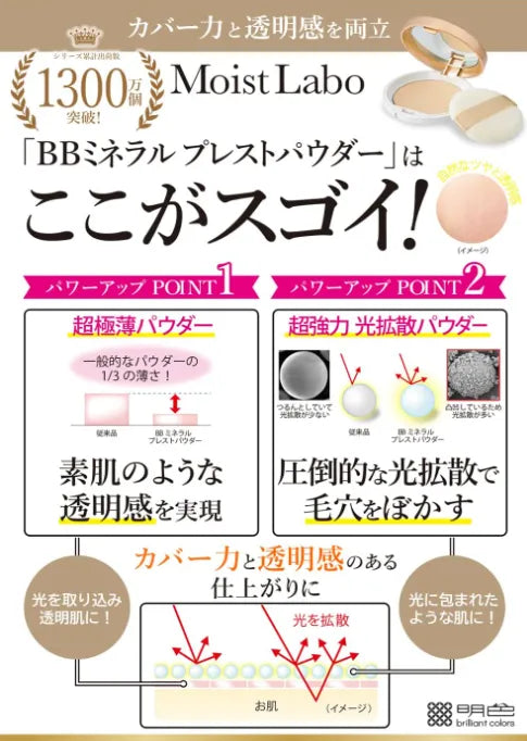 Meishoku Moist Labo BB Mineral Powder Foundation Loose Type SPF50/ PA++++