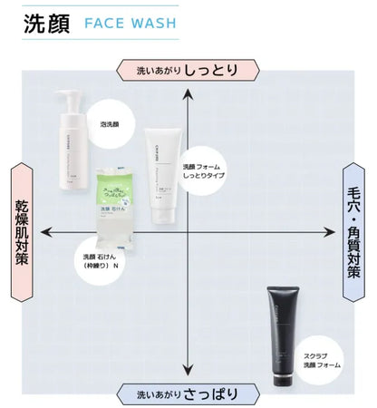 Chifure Foaming Face Wash [refill] - Japanese Gentle Foam Cleanser For Moisturizing Skin