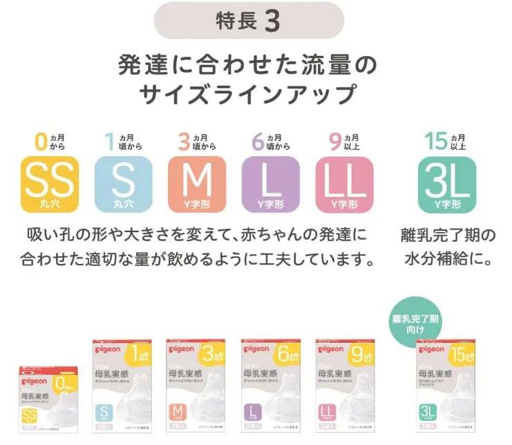 Pigeon Silicone Breastfeeding Nipples S-Size 2-Pack for 1-3 Month Babies