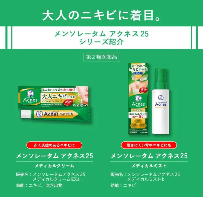 Mentholatum Acnes 25 Medical Mist B 100Ml (2 Drugs) - Japan