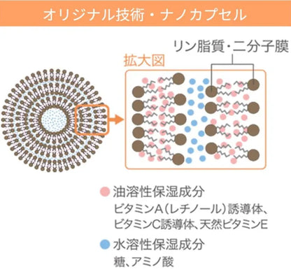 Anzu Corp Atorrege AD Plus Face Moisturizing Lotion 80ml