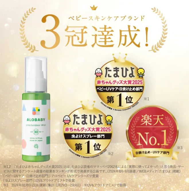 Alobaby Organic UV & Outdoor Mist SPF30 PA+++ 80ml