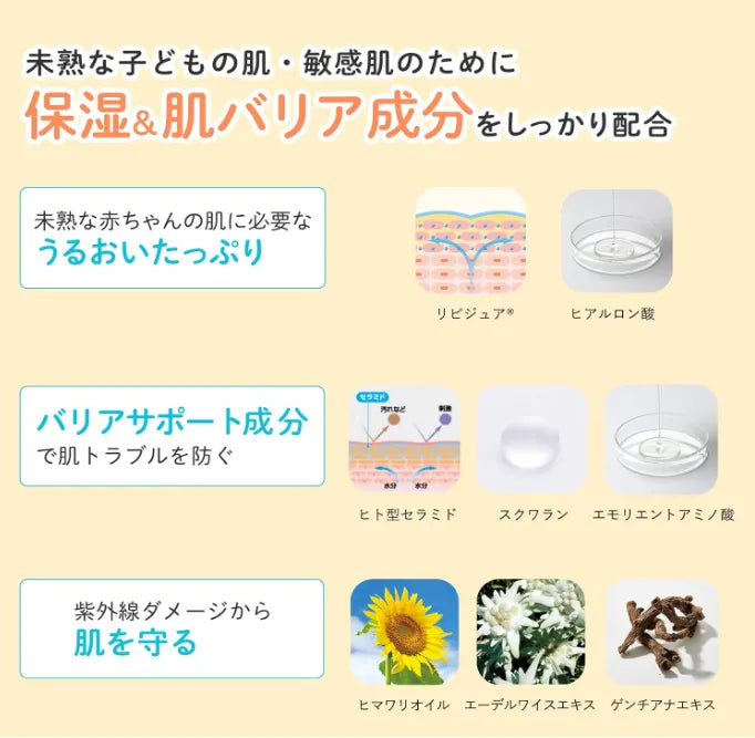 Mama & Kids Skin Care Perfect Sun Screen SPF50 PA++++ 42ml