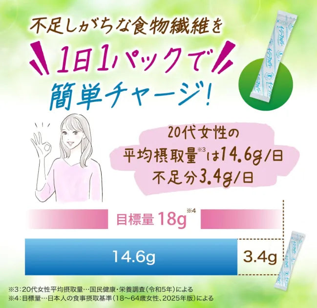 Kobayashi Easy Fiber 30 Packets - Japan Special Healthy Foods - Vitamins, Minerals And Supplements