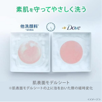 Unilever Dove Acne Care Creamy Bubble Face Wash 160ml - Face Wash For Acne-Prone Skin