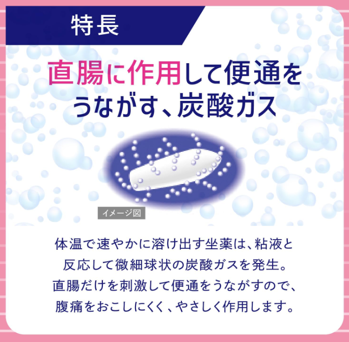 Colac 10-Piece Suppository [Third Drug Class] -