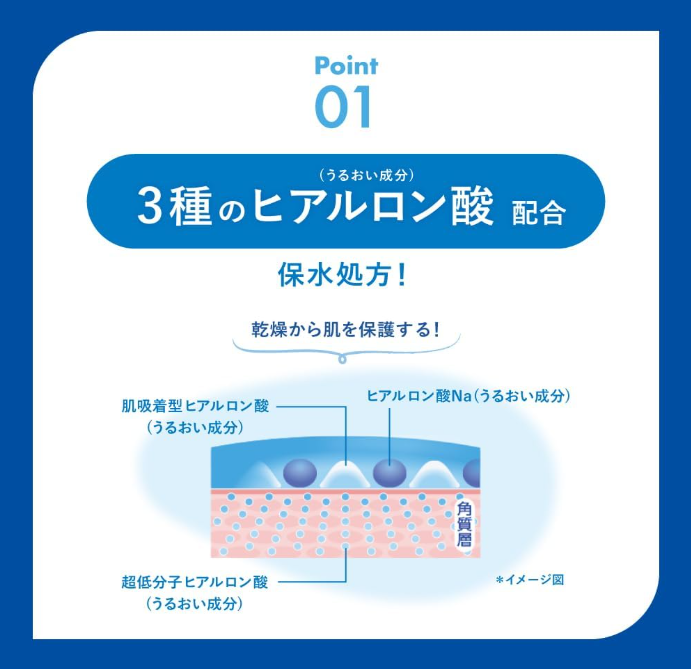 Skin Aqua Super Moisture Essence Sunscreen SPF 50+/PA++++ (80g)