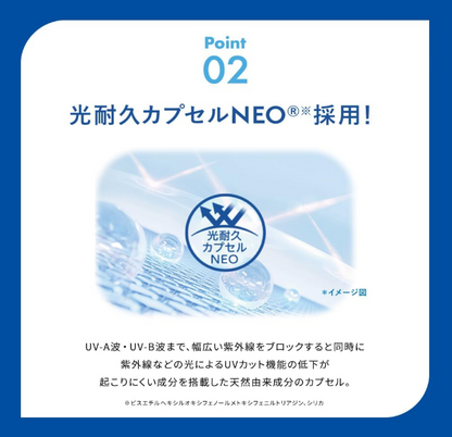 Skin Aqua Super Moisture Essence Sunscreen SPF 50+/PA++++ (80g)