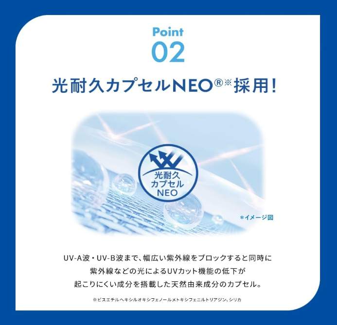 Skin Aqua Super Moisture Essence Sunscreen SPF 50+/PA++++ (80g)