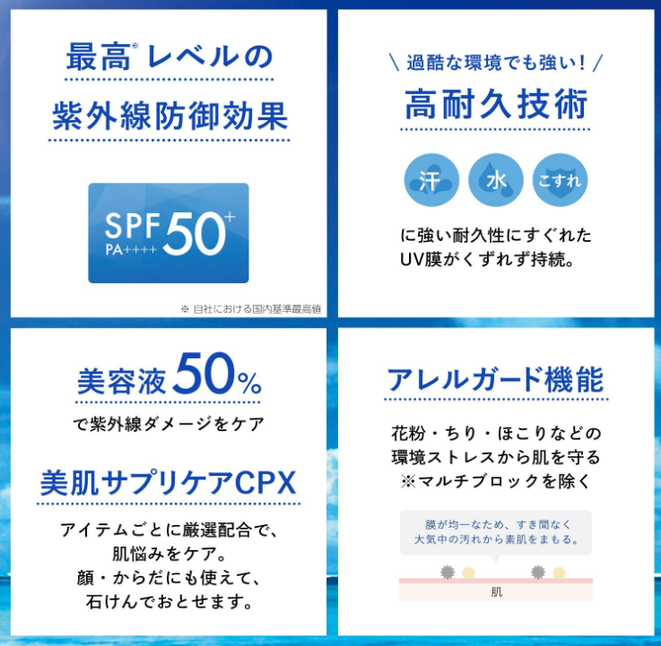 Kose cosmetics Port St cut pro-defense multi-block UV milk 60ml SPF50 PA ++++