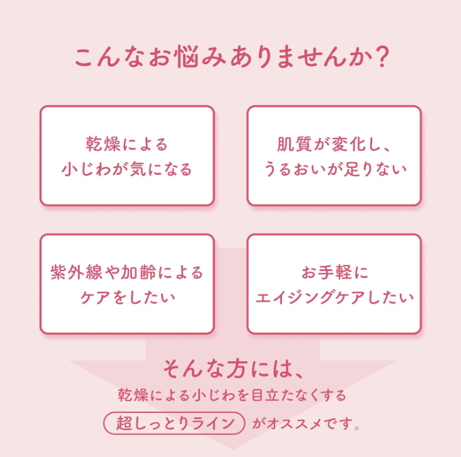 Kracie Moistage Super Moist Essence Milk Lotion 200ml [refill] - Japanese Rich Moist Lotion