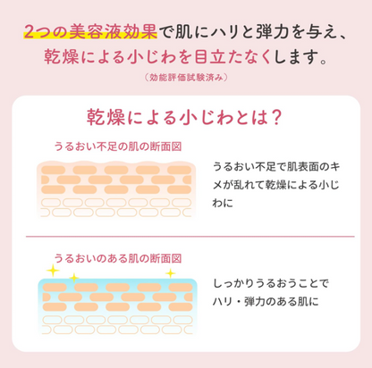 Kracie Moistage Super Moist Essence Milk Lotion 200ml [refill] - Japanese Rich Moist Lotion