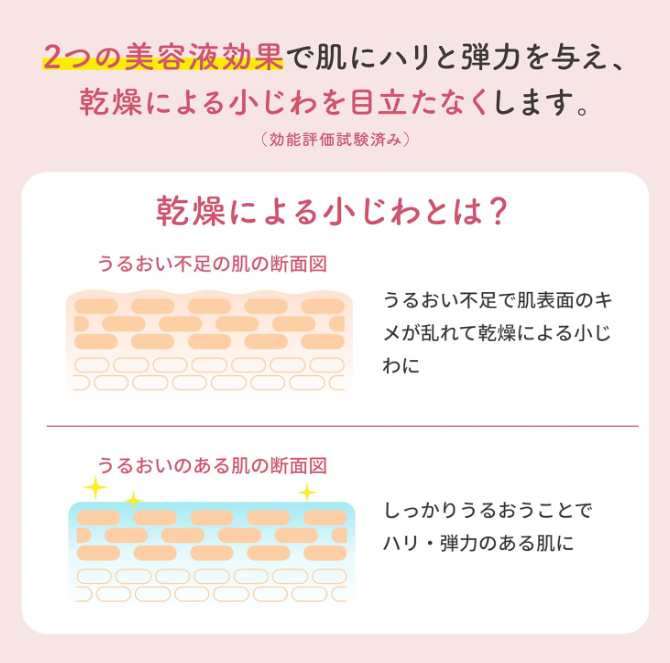 Kracie Moistage Super Moist Essence Milk Lotion 200ml [refill] - Japanese Rich Moist Lotion