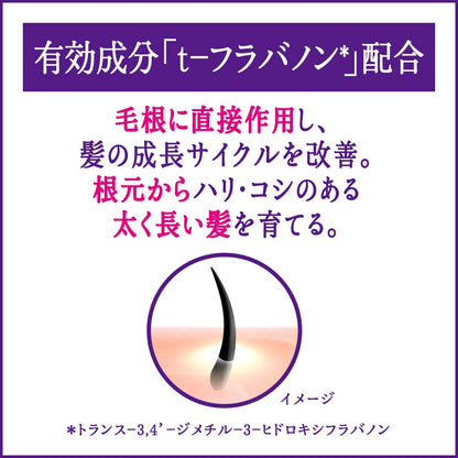 Segreta Hair Growth Essence 150 Ml - Volumizing Hair Serum by Segreta