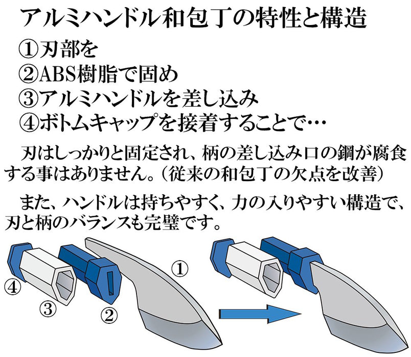 Kitasho Sekikanetsugu 240 毫米单刃生鱼片刀，带铝柄