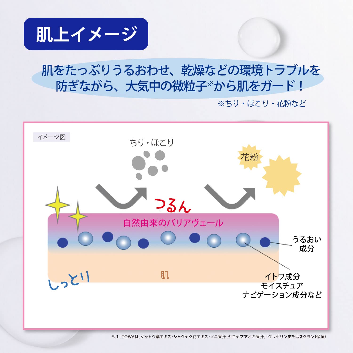 Sekkisei Clear Wellness Allergy Mild Mist 35ml for Sensitive Skin Moisturizing