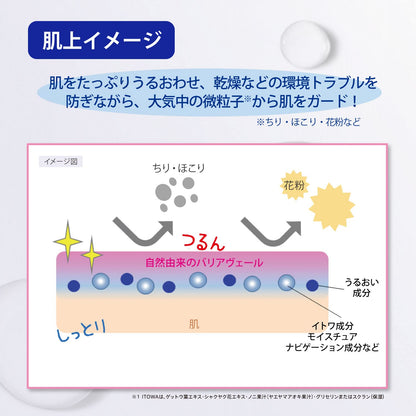 Sekkisei Clear Wellness Allergy Mild Mist 35ml for Sensitive Skin Moisturizing