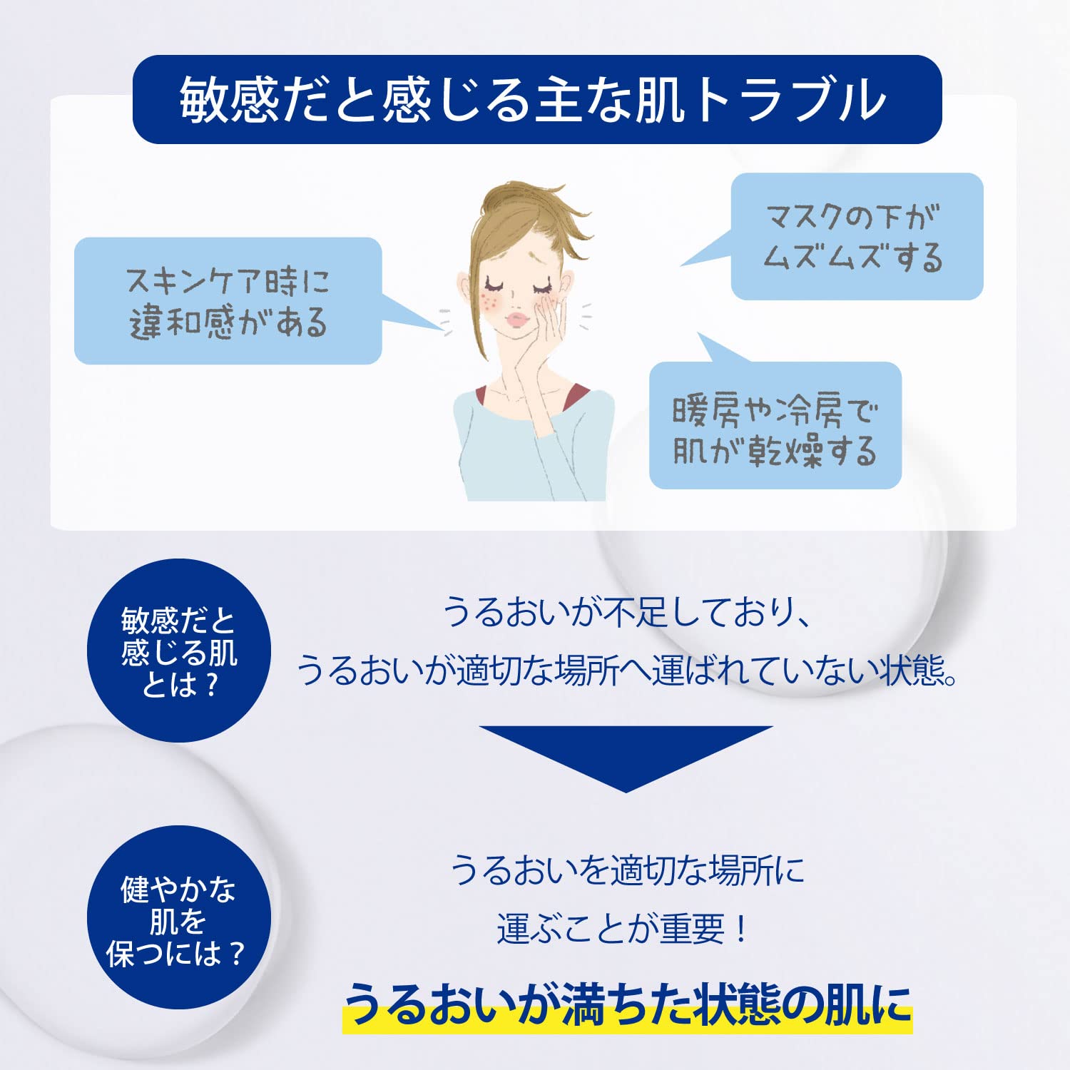 Sekkisei Clear Wellness Pure Concentrate Lotion for Sensitive Skin 30ml Trial