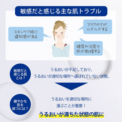 Sekkisei Clear Wellness Refining Milk for Sensitive Skin 20ml Moisturizing Emulsion