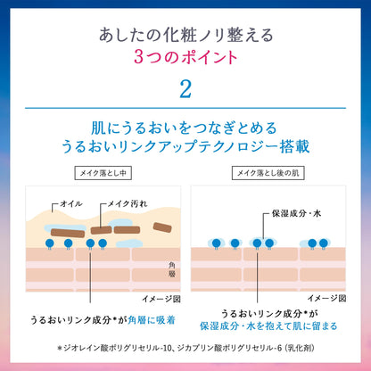 Specialty Senka Beauty Clear Oil 200Ml Makeup Remover for Eyelash Extensions