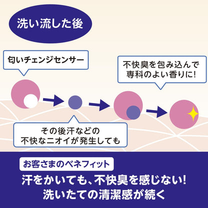 Specialty Senka Perfect Bubble for Body Sweet Floral Refill 350Ml Body Wash