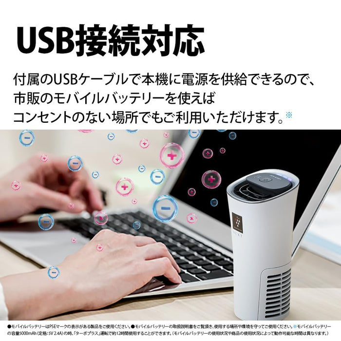 夏普车用净离子发生器 – 高浓度白色 Ig-Mx15-W