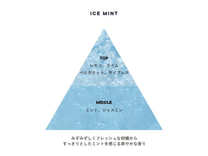 Shiro Ice Mint Shampoo 280Ml Refreshing Hair Cleanser for All Hair Types