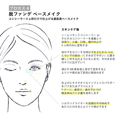 Shiro Sake Lees BB Serum 30g for Radiant Skin