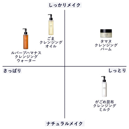 Shiro Tamanu Cleansing Balm 90G for Radiant and Hydrated Skin