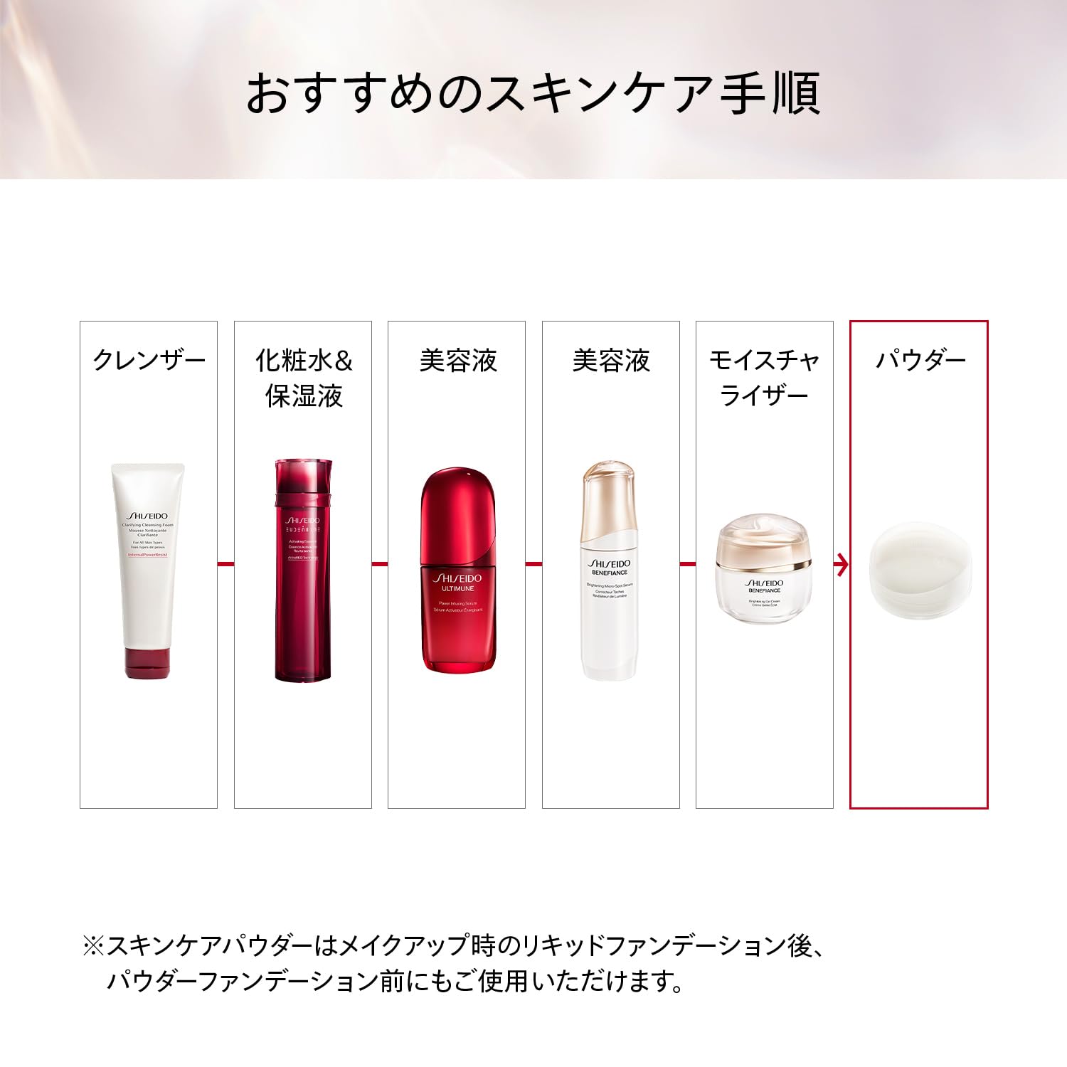 Shiseido Benefiance 25G Brightening Skin Care Face Powder