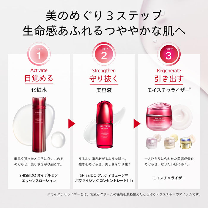 Shiseido Ginza Tokyo Eudermin Essence Lotion 145ml Hydrating Skincare