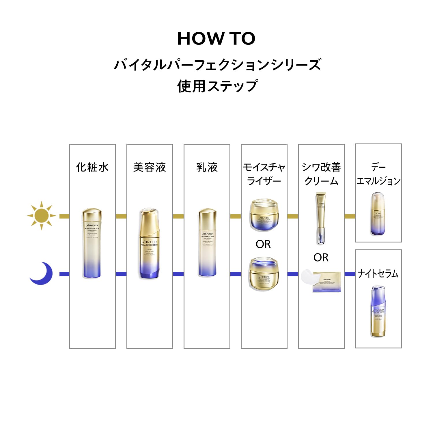 Shiseido Vital Perfection Night Serum for Firmness 40ml Floral Scent