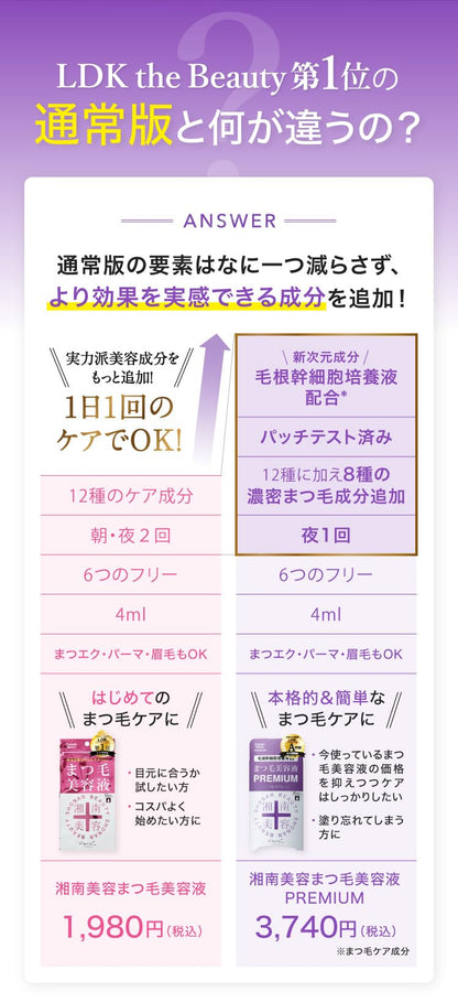 Shonan Beauty Eyelash Serum 4ml Oil-Free Natural Eyelash & Eyebrow Care