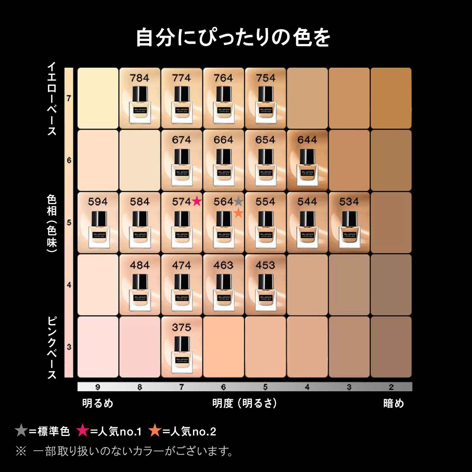 Shu Uemura Unlimited Lasting Fluid Foundation 35ml 564 Neutral Shade