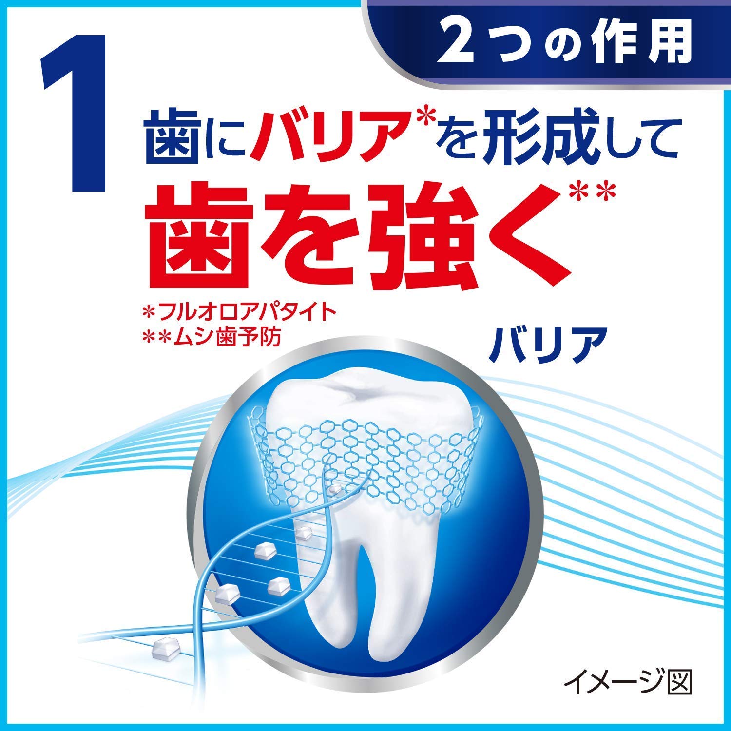 Shumitect Barrier & Protect Sensitive Teeth Toothpaste with 1450ppm Fluoride 90g