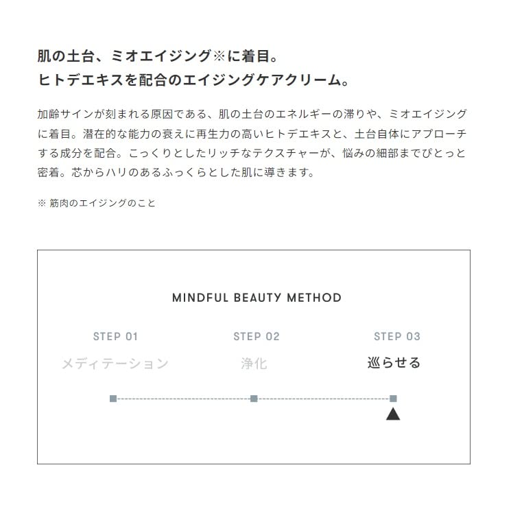 SINN PURETE AG Concentrate Face Cream A - Hydrating Anti-Aging Formula