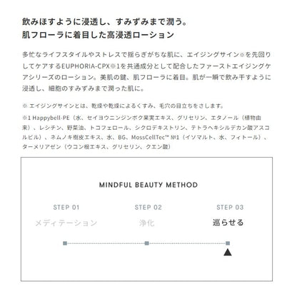 SINN PURETE Hydrating Citrus Scented Lotion A for Refreshing Skin