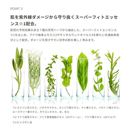 SINN PURETE Perfect UV Cream A Sunscreen SPF 50 Broad Spectrum