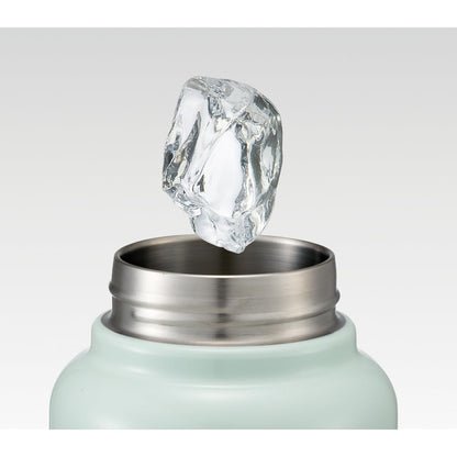 Skater Miffy 1000ml Stainless Steel Bottle With Handle Direct Drink