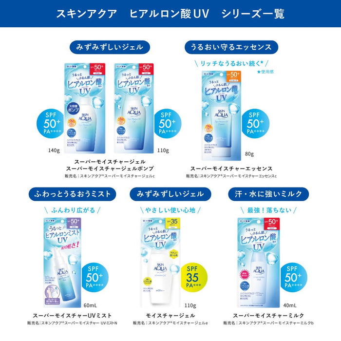 Skin Aqua 超級保濕防曬噴霧 60ml SPF50 Plus PA++++ 防曬噴霧