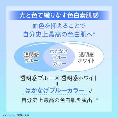 Skin Aqua Tone Up UV Essence Sunscreen SPF50 PA 80g for Fairer Skin