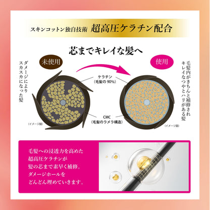 Skin Cotton 美丽直发发膜 180克 晚香玉 抚平毛躁和卷曲