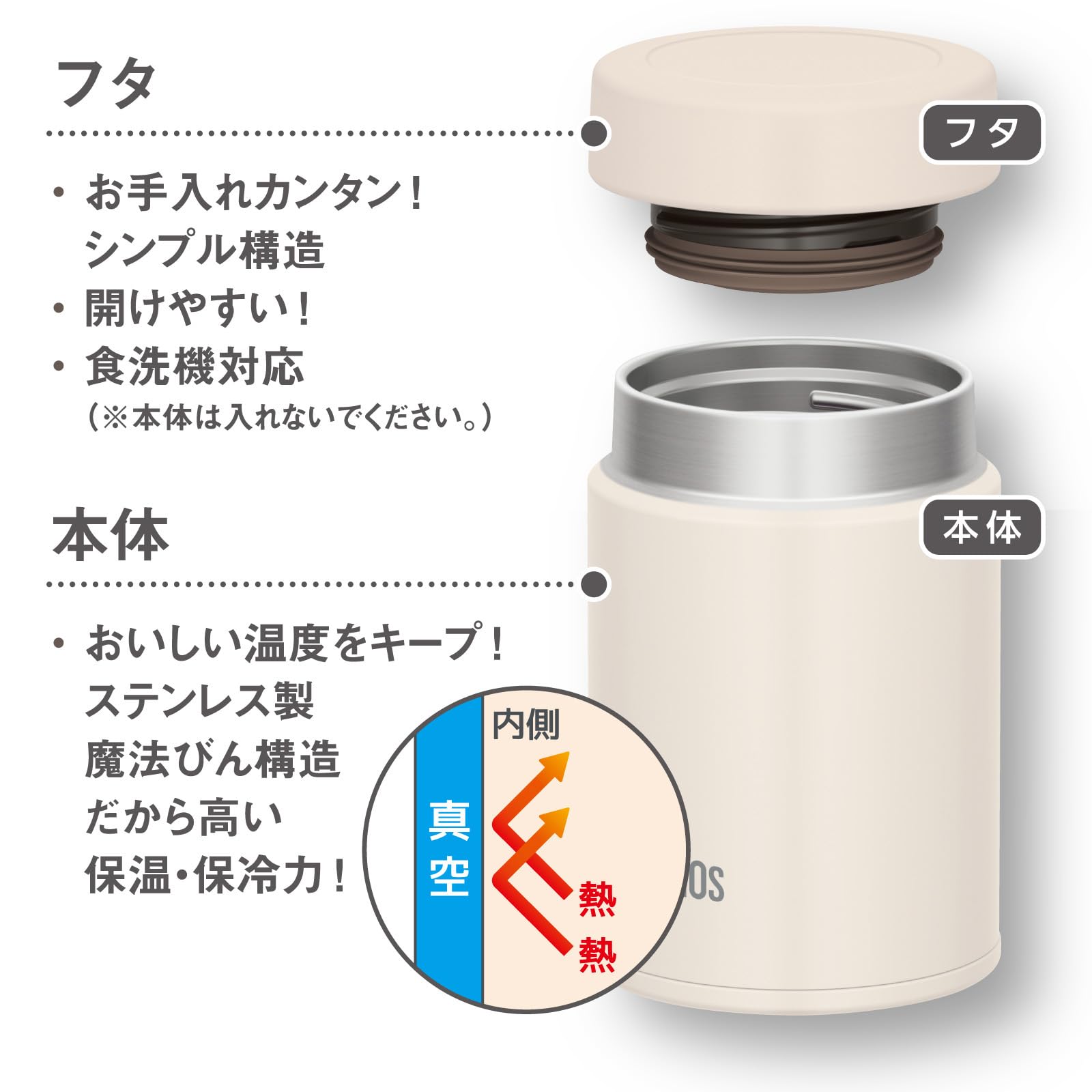 Thermos Compact 200ml Vacuum Insulated Soup Jar Easy-to-Clean Ivory - Model JBZ-201 IV