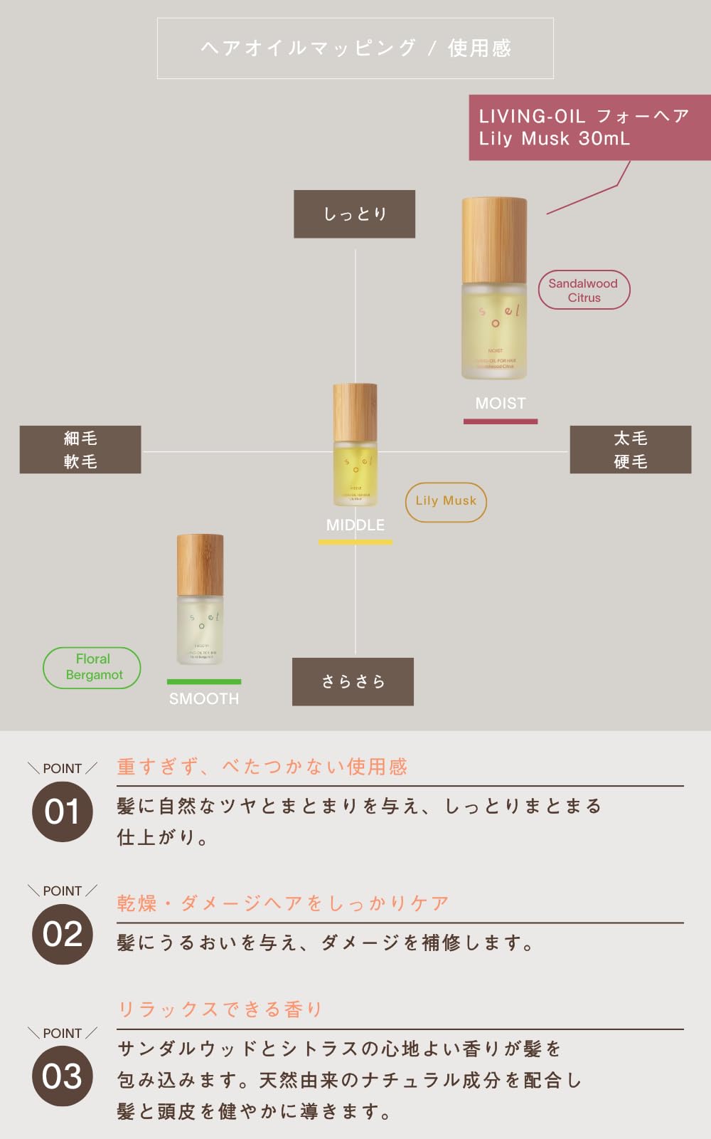 소엘 헤어 오일 30ml 백단향 시트러스 향 유기농 보습