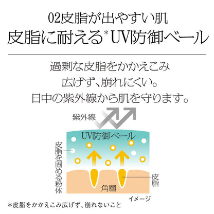 SOFINA iP UV 02 Sunscreen for Sebum-Prone Skin Protection