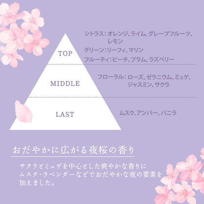 Softymo 潔面乳 玻尿酸 櫻花香型卸妝液